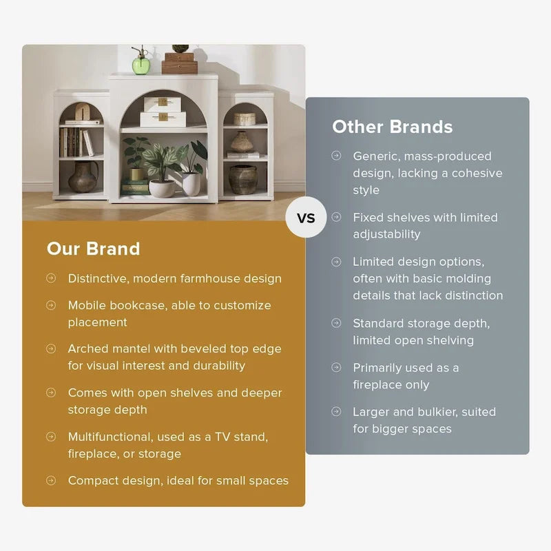 Blake Electric Fireplace Mantel TV Stand