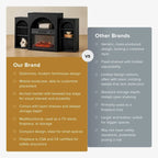 Blake Electric Fireplace Mantel TV Stand