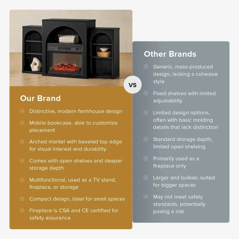 Blake Electric Fireplace Mantel TV Stand