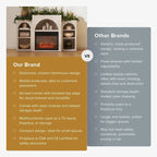 Blake Electric Fireplace Mantel TV Stand