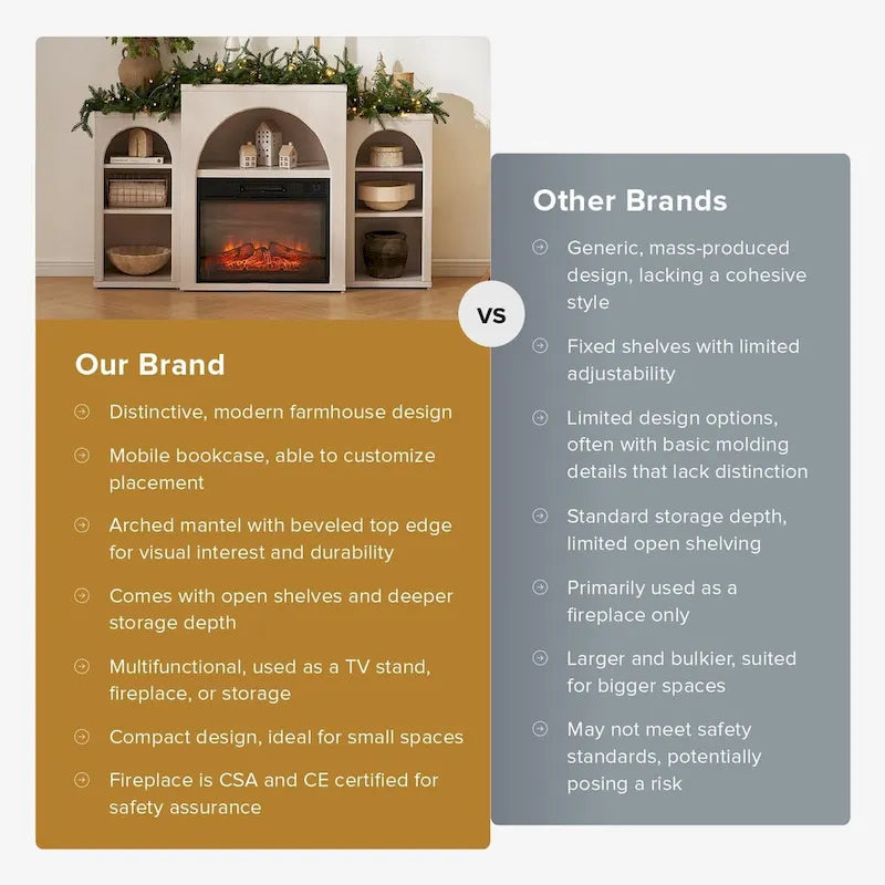 Blake Electric Fireplace Mantel TV Stand